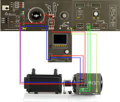Operación de Máquinas de Corriente Continua [eem2]
